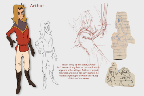 Athur VisDev Project
